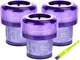 hepa-filter-fuer-dyson-v12